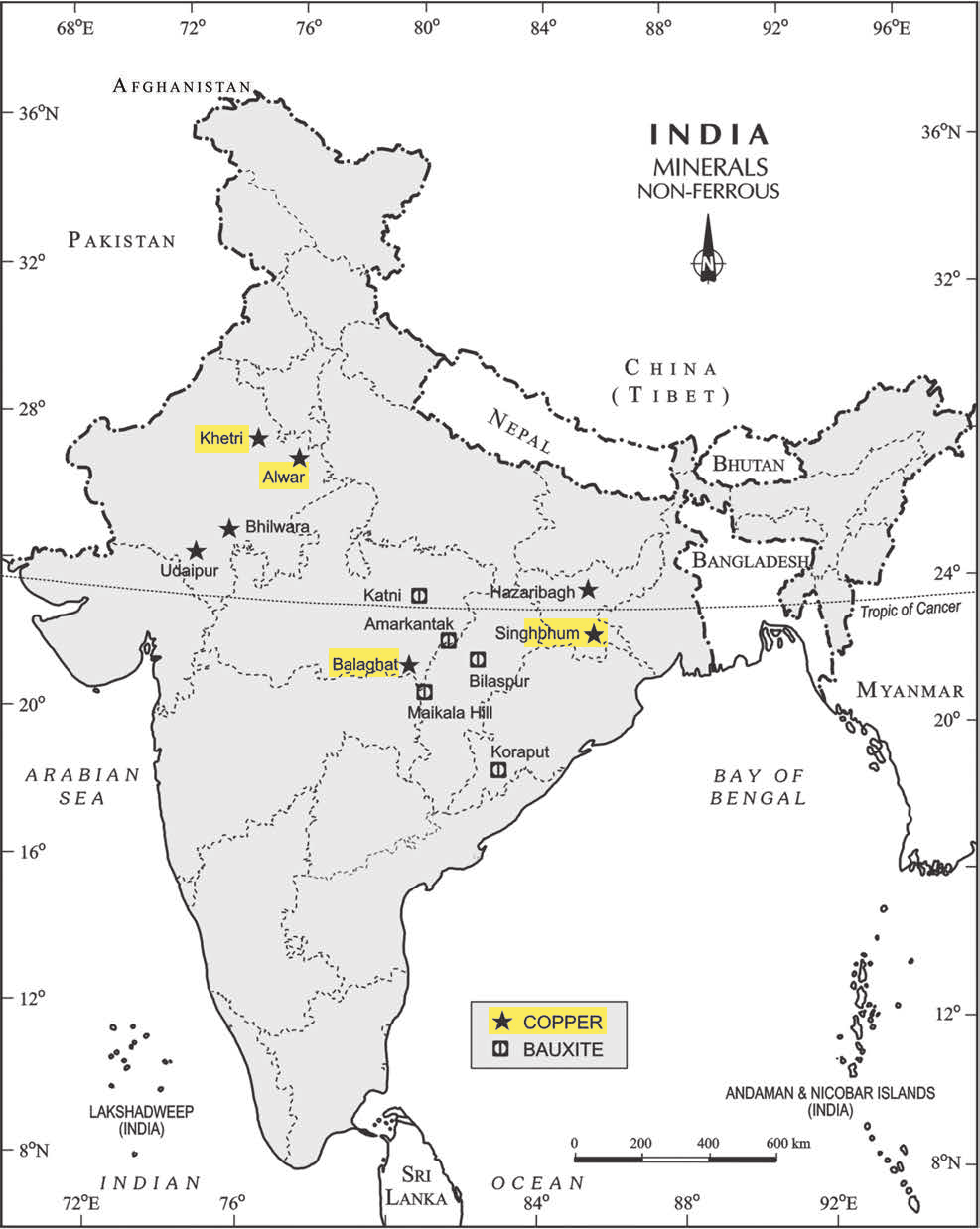 NCERT extract