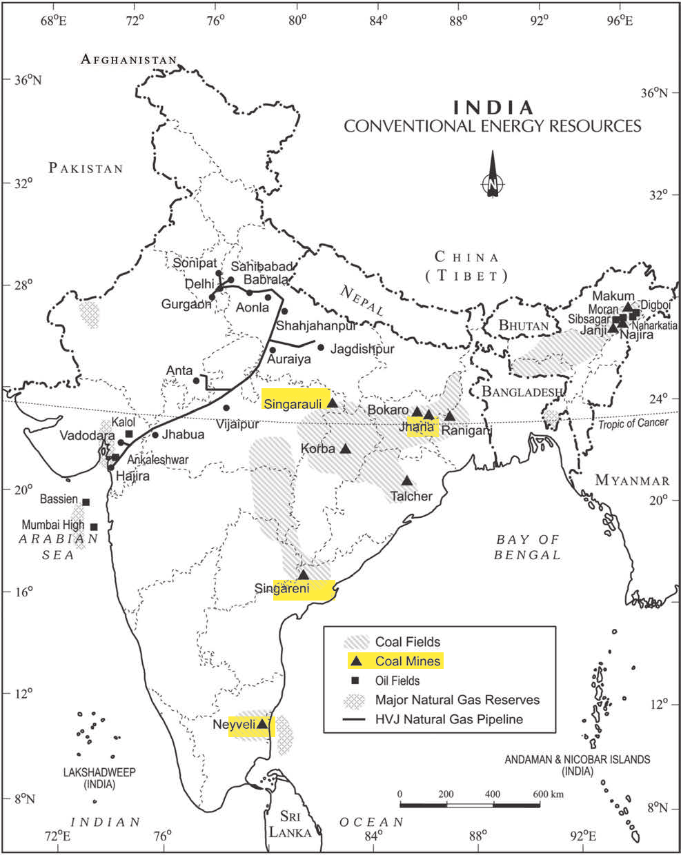 NCERT extract