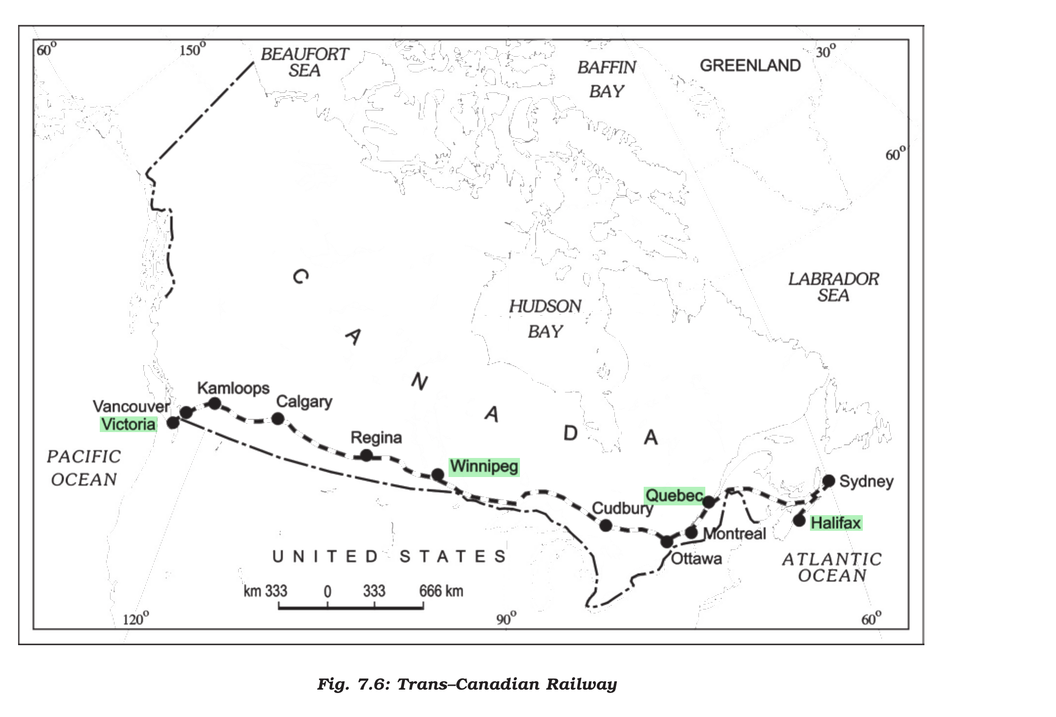 NCERT extract