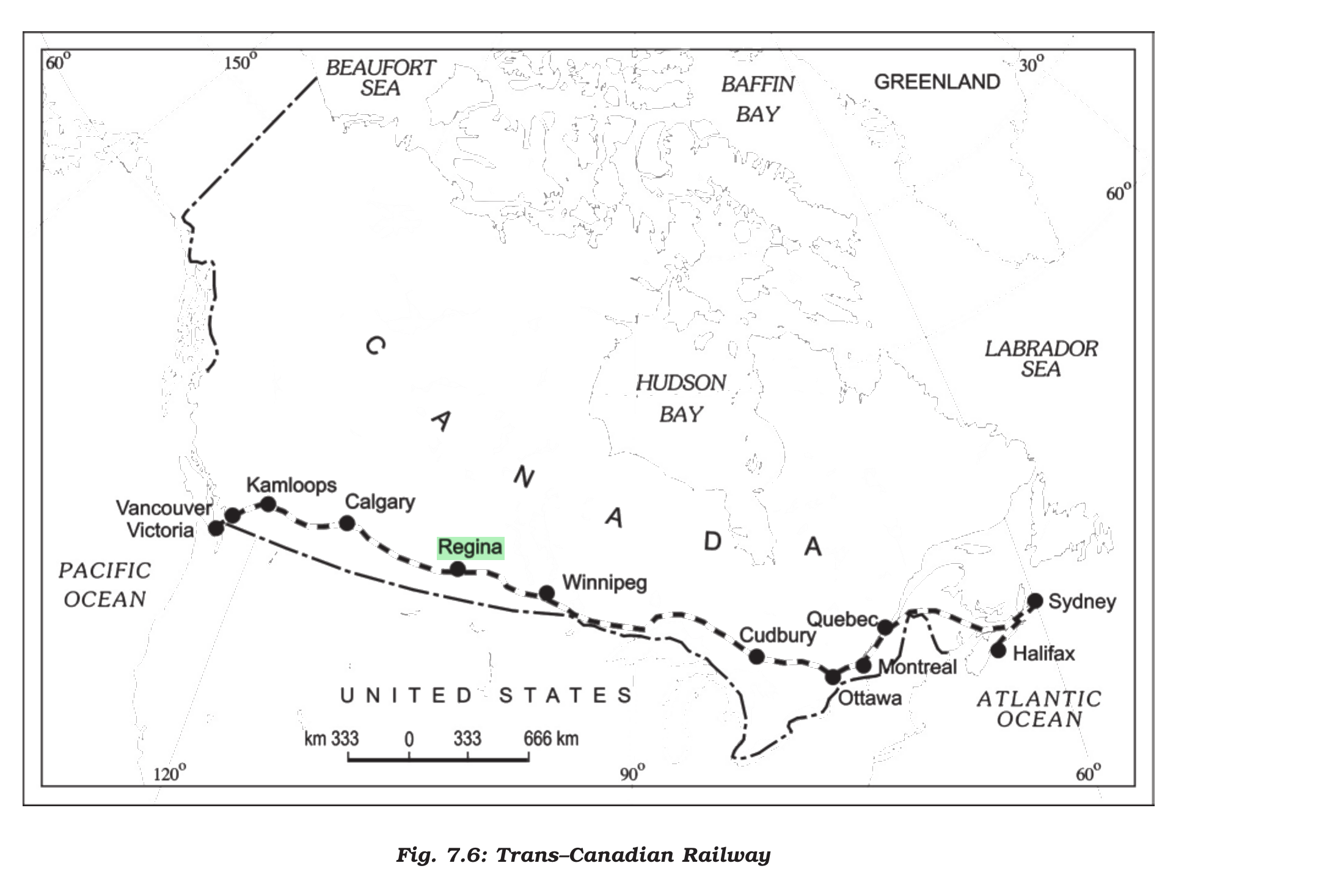 NCERT extract