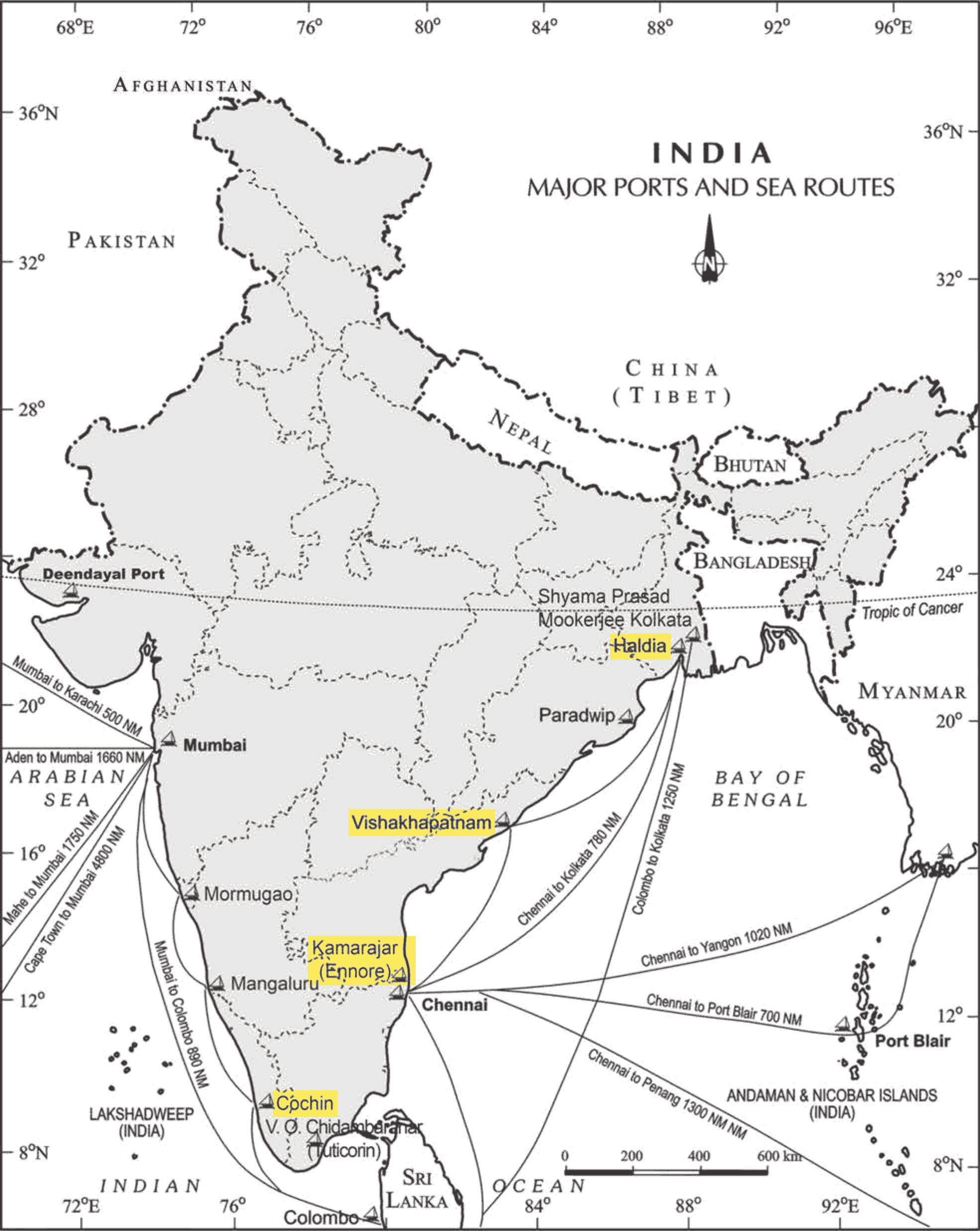 NCERT extract