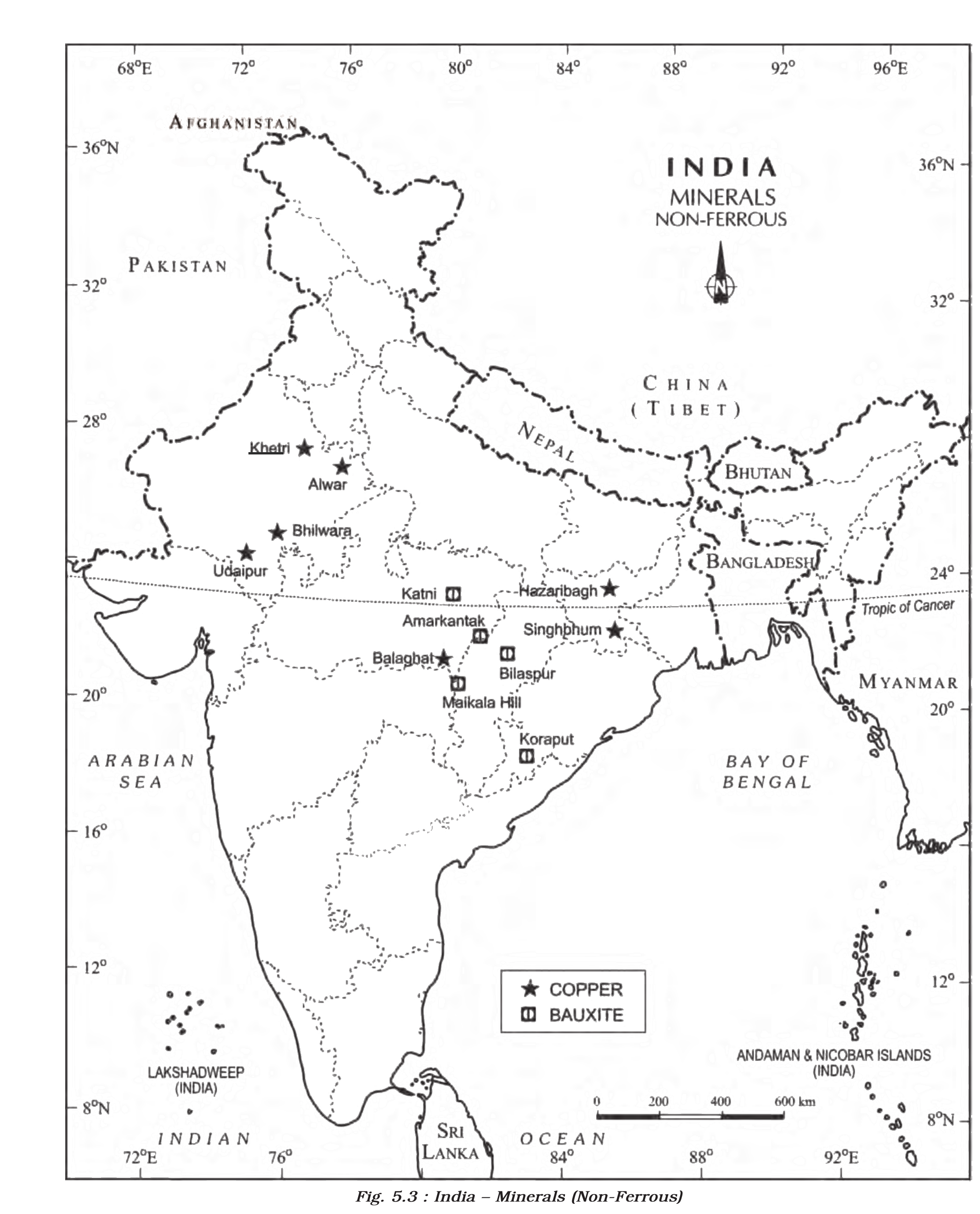 NCERT extract