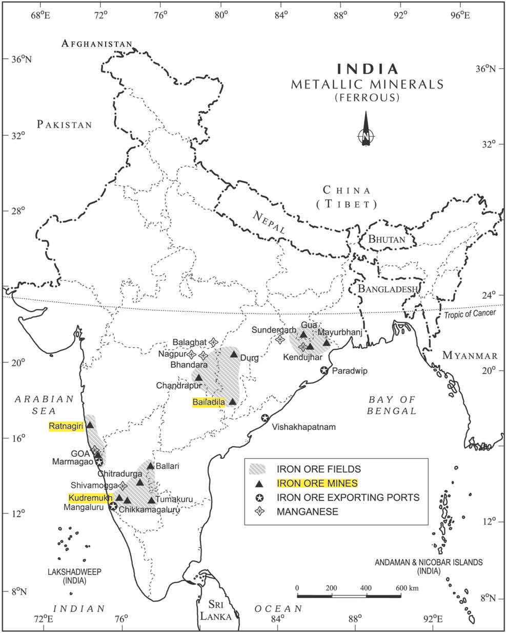 NCERT extract