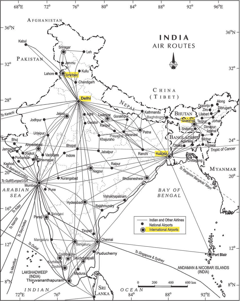 NCERT extract