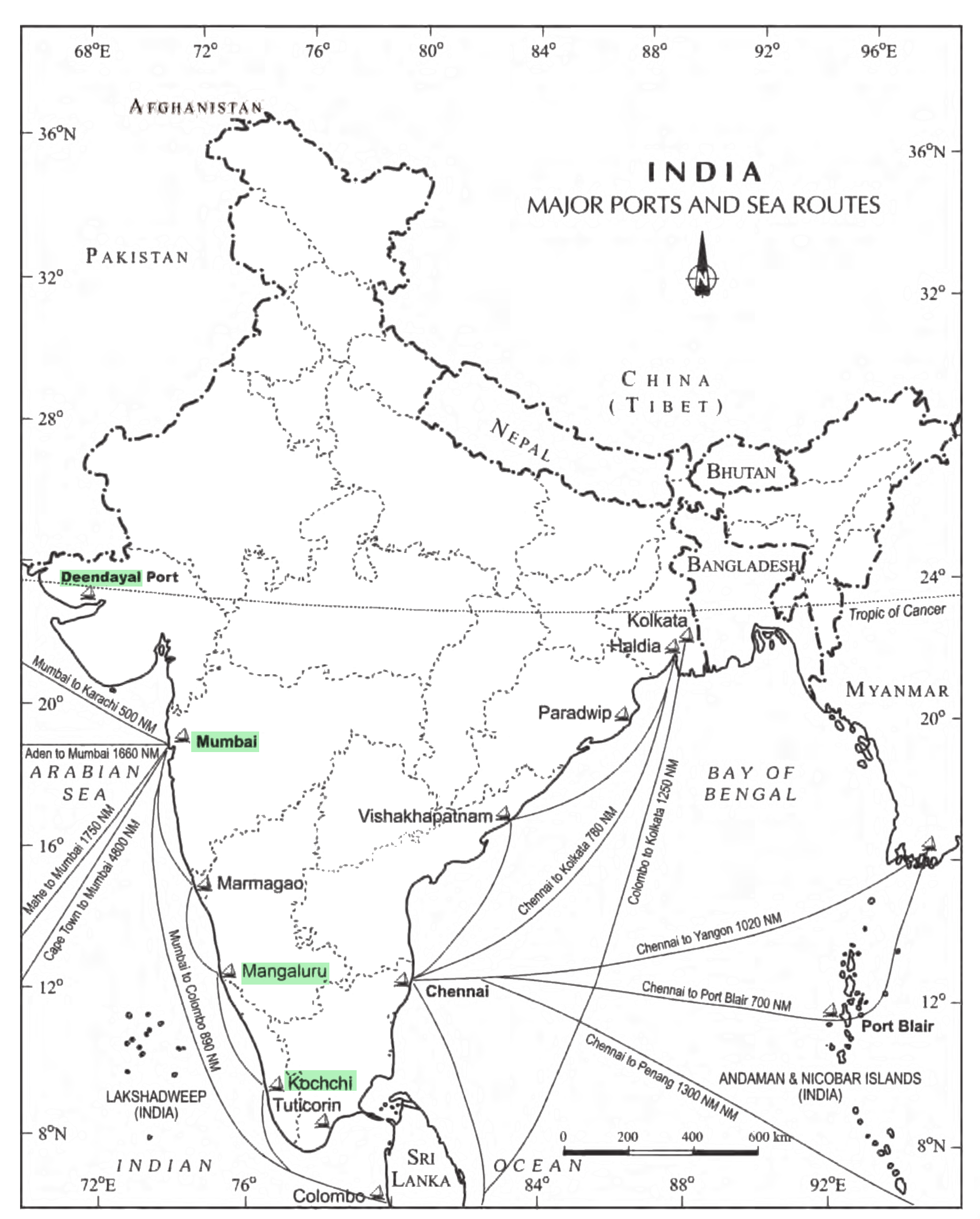 NCERT extract