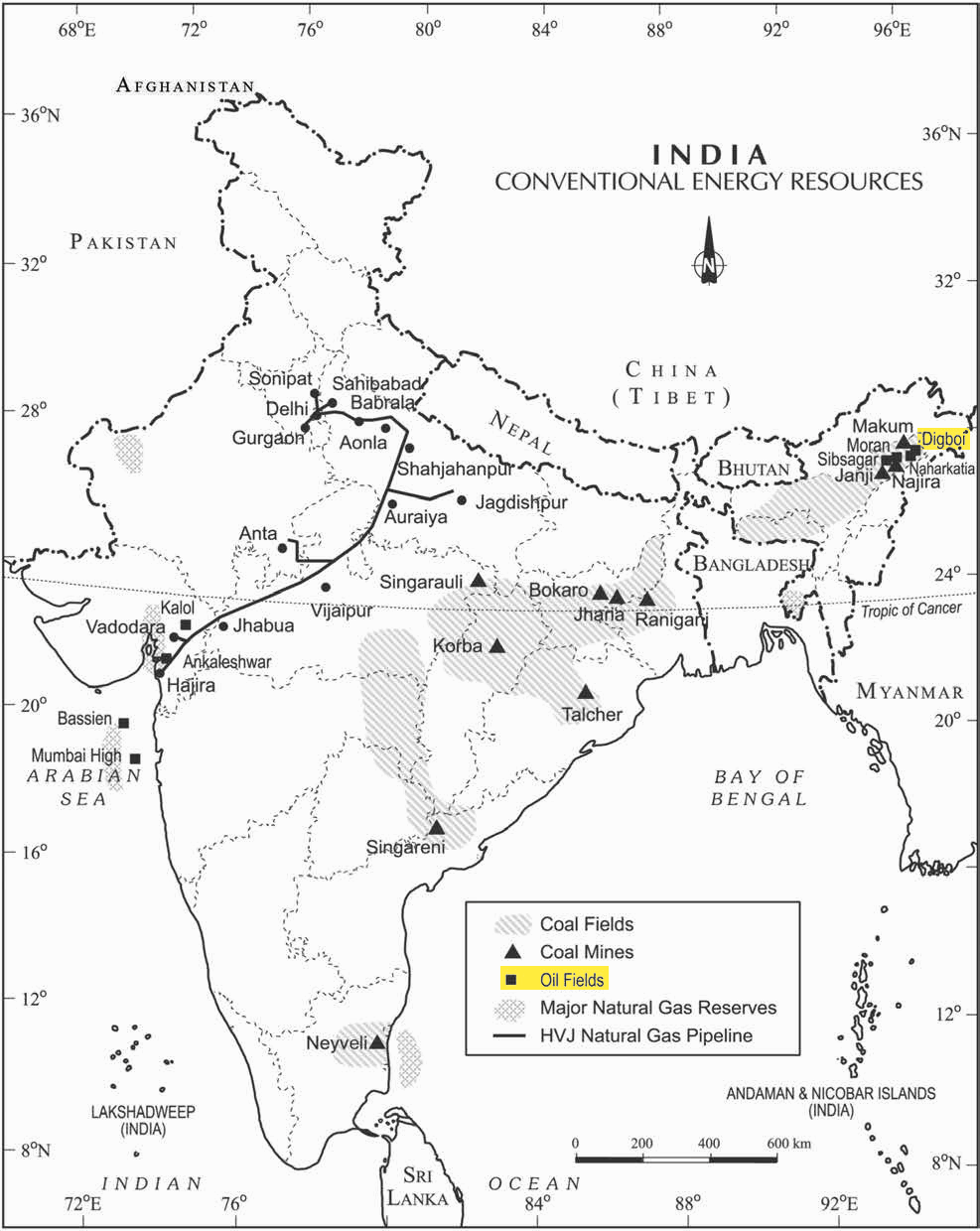 NCERT extract