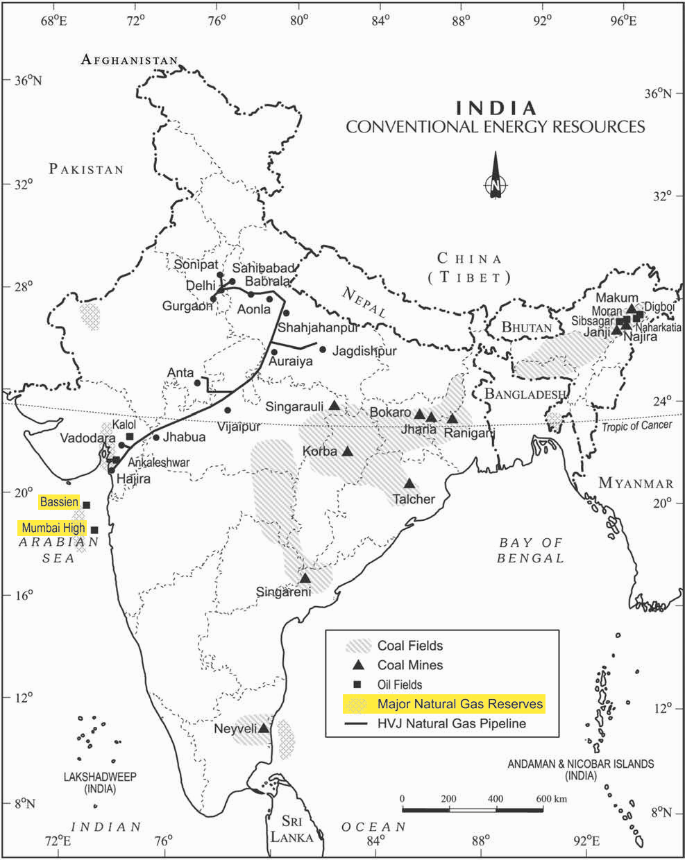 NCERT extract