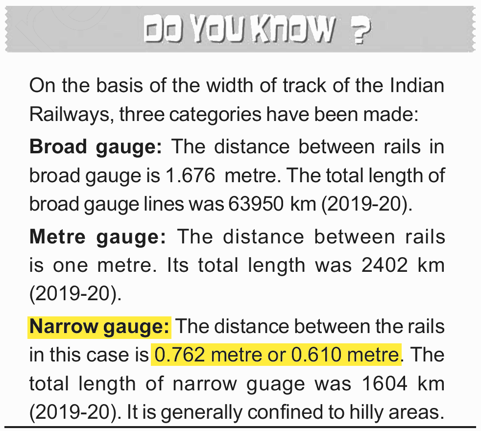 NCERT extract