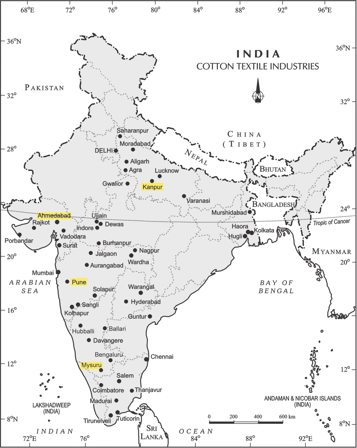 NCERT extract
