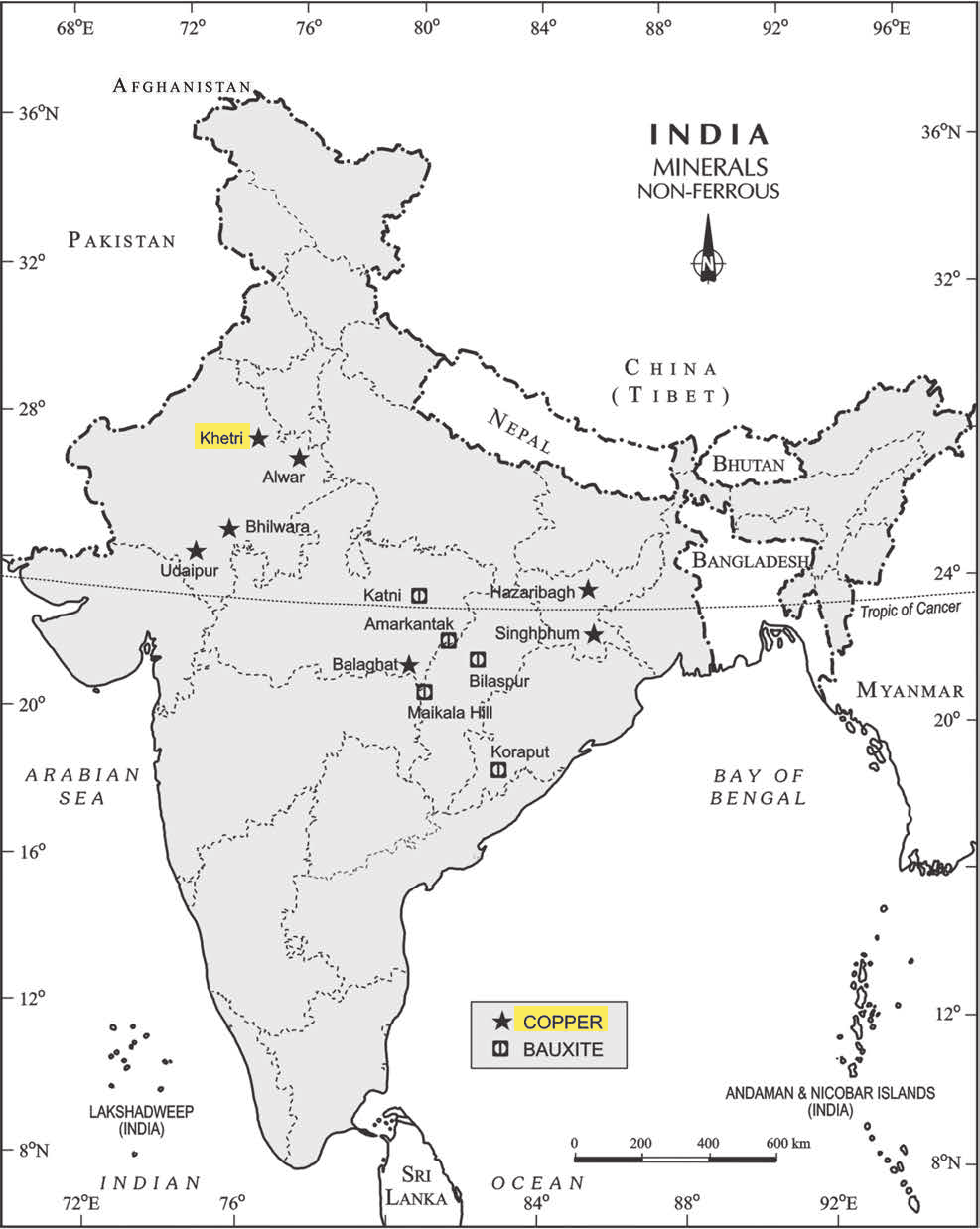 NCERT extract
