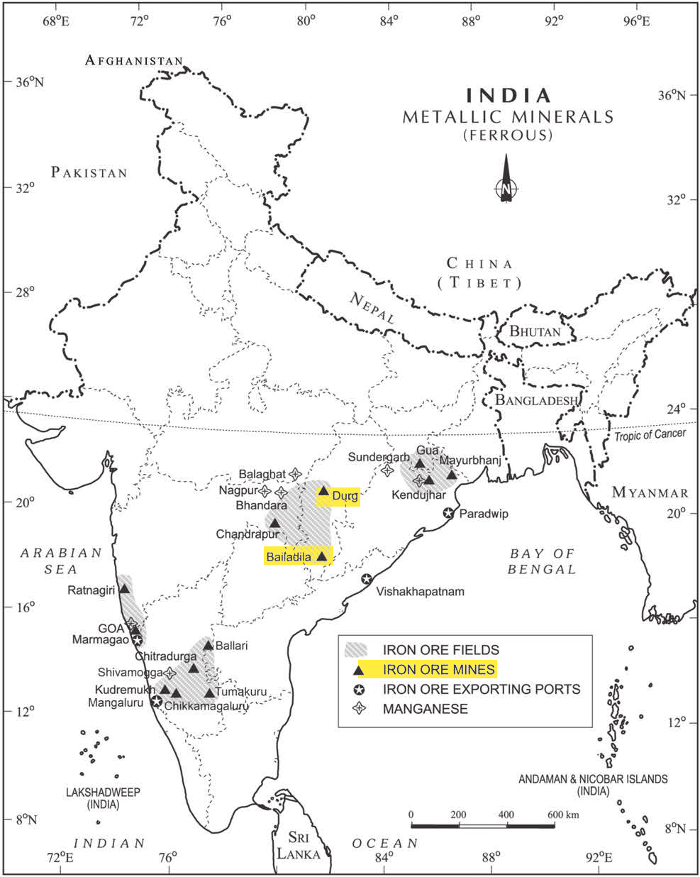 NCERT extract