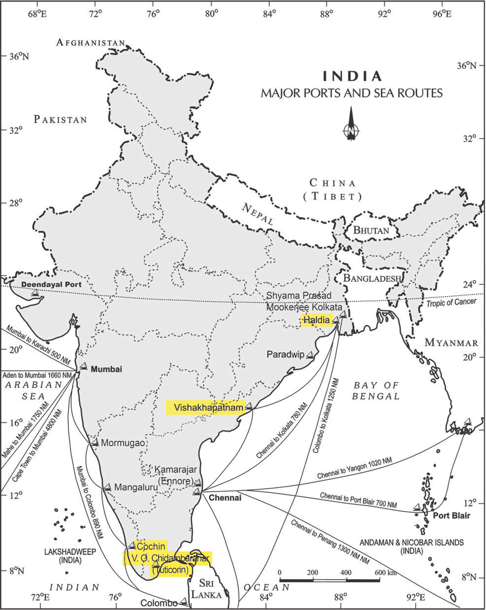 NCERT extract