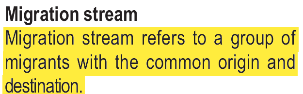 NCERT extract