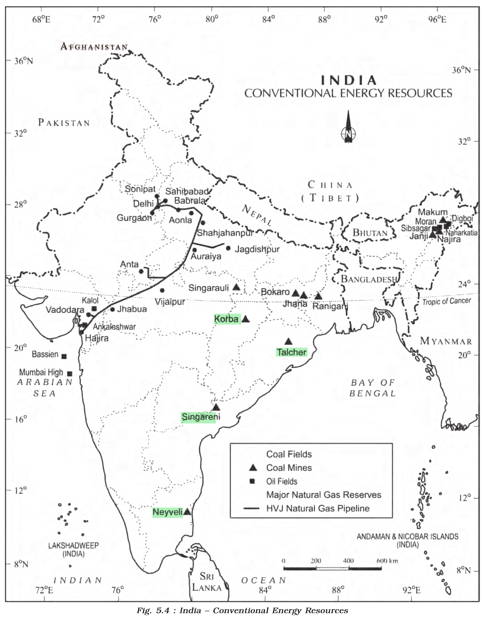 NCERT extract