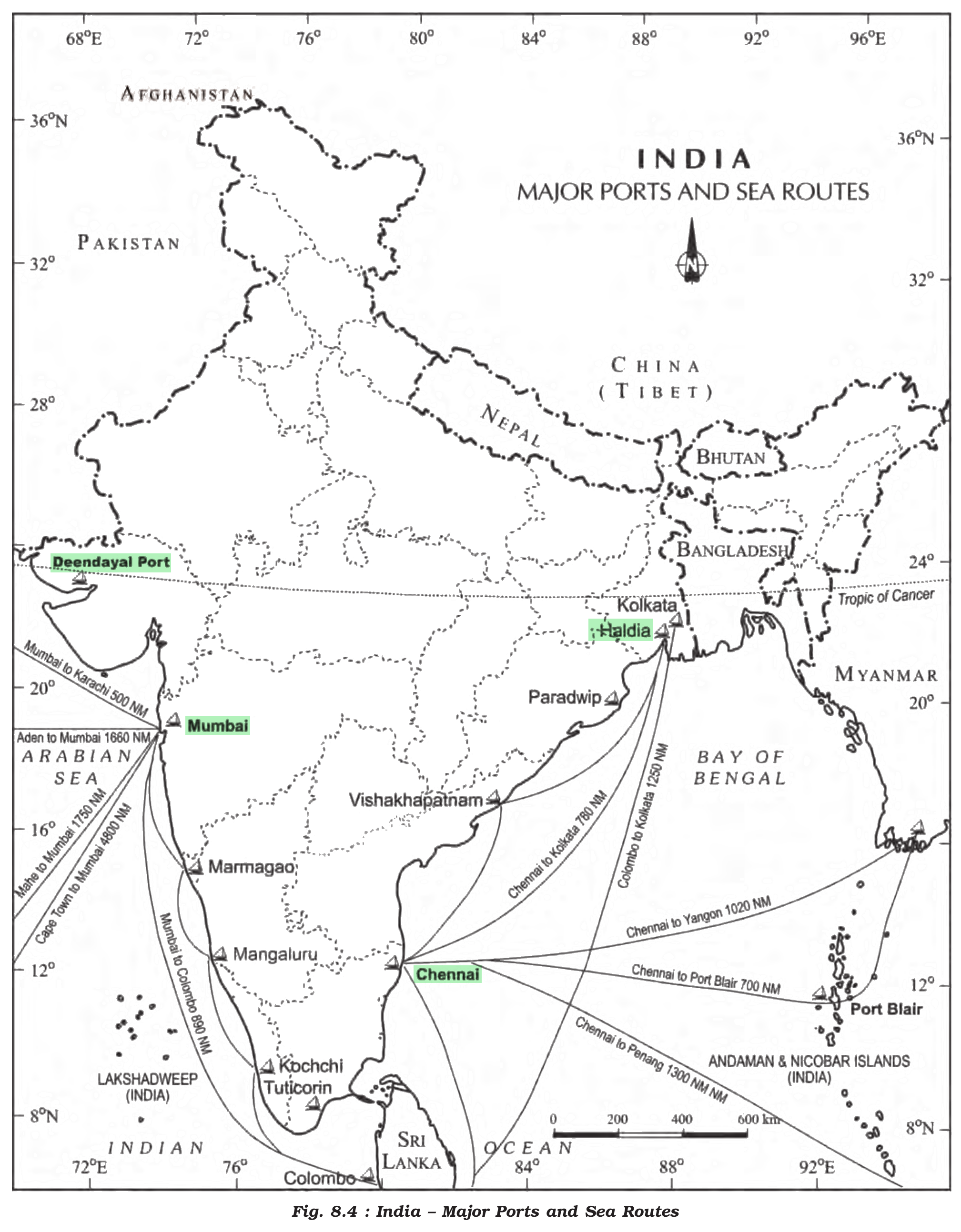 NCERT extract