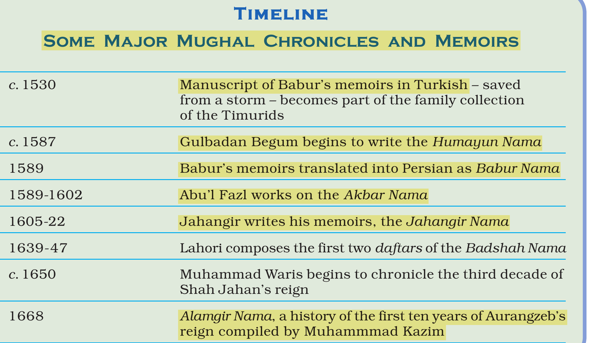 NCERT extract