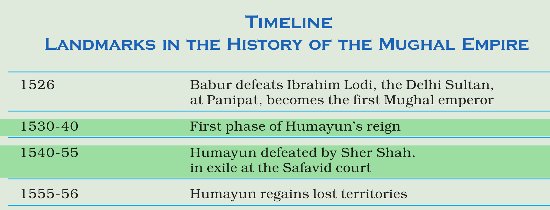 NCERT extract