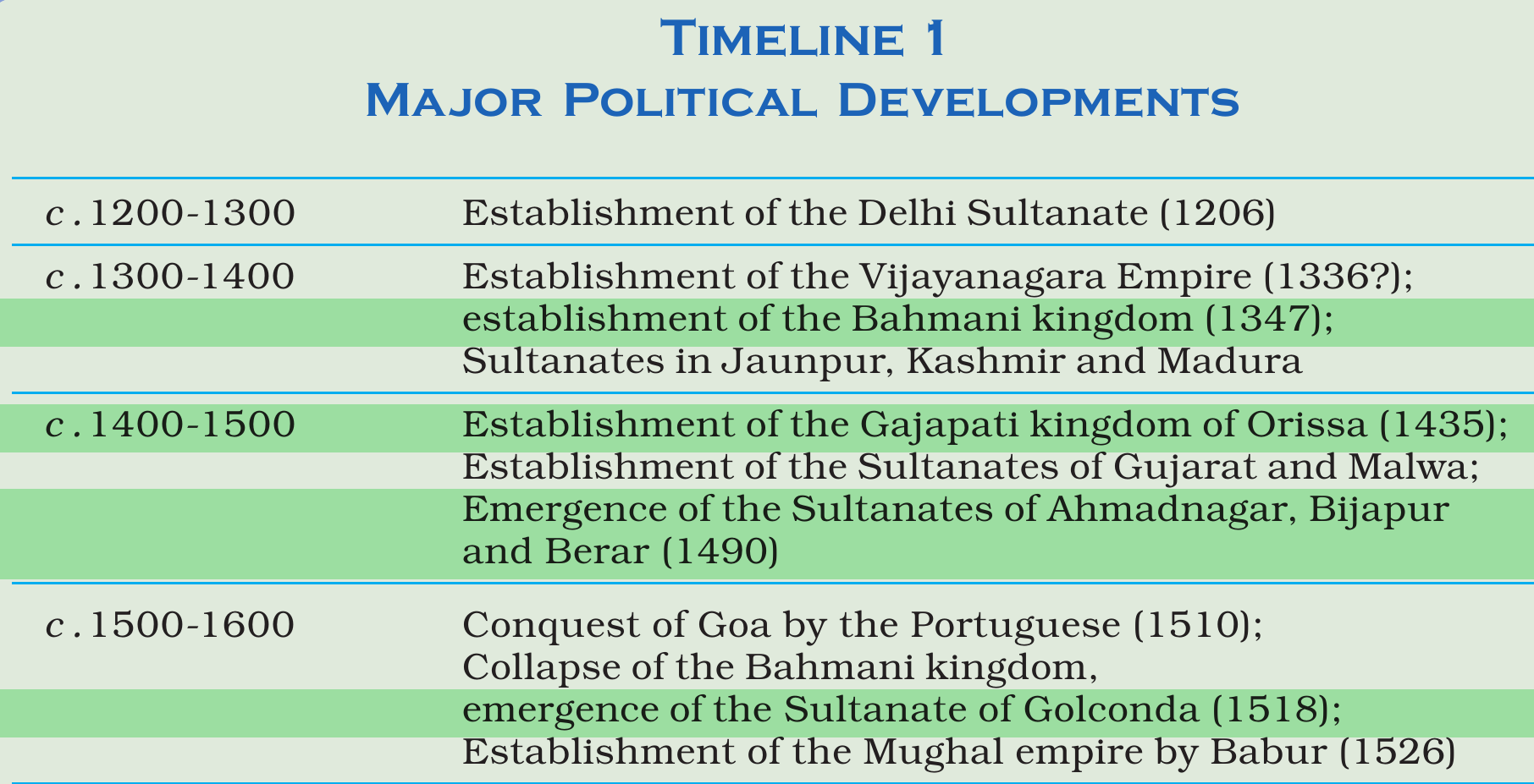 NCERT extract