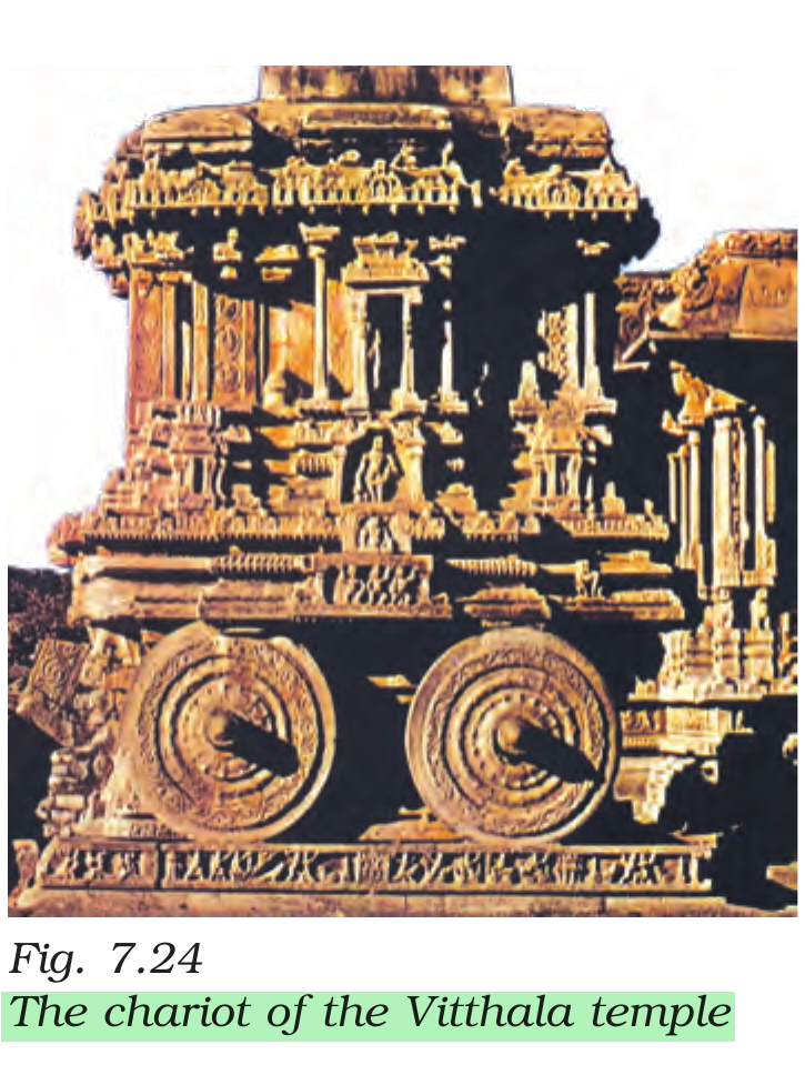 NCERT extract