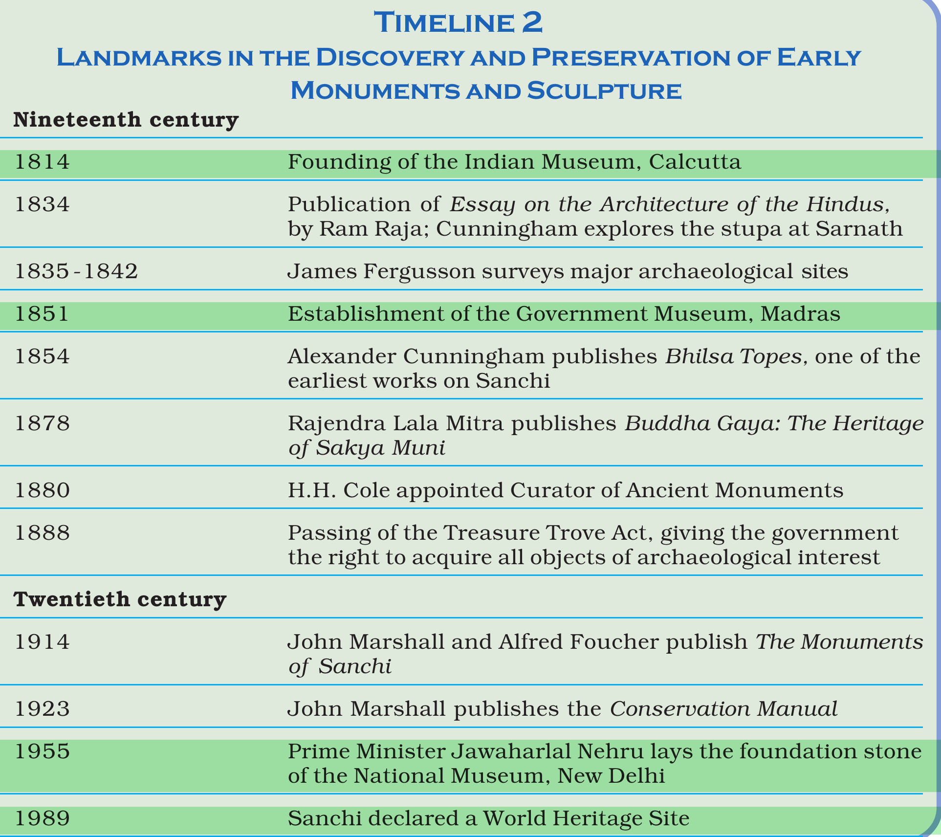 NCERT extract