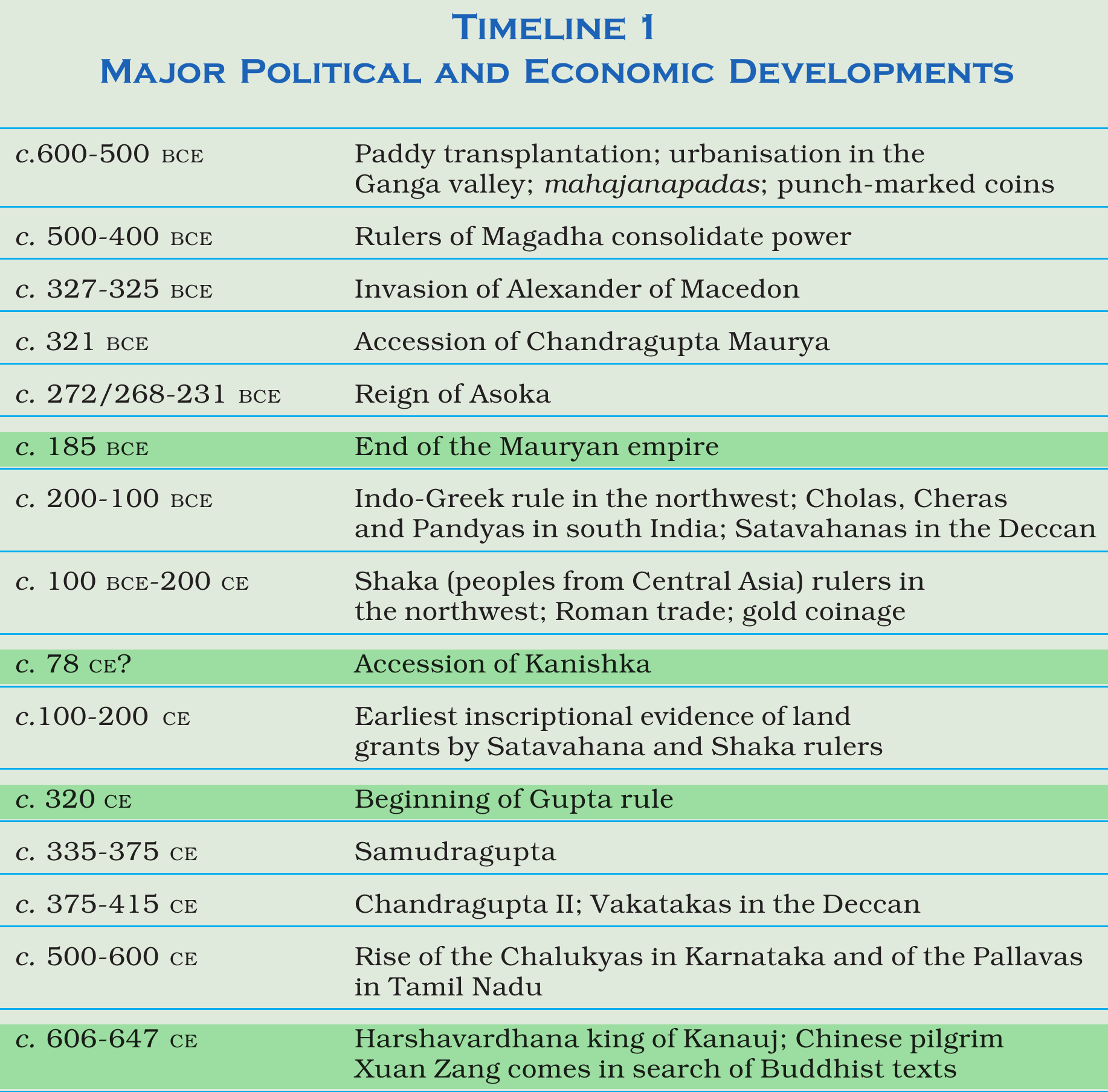 NCERT extract