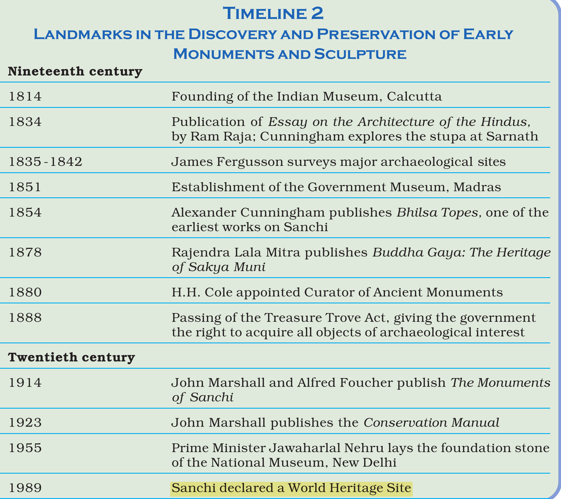 NCERT extract