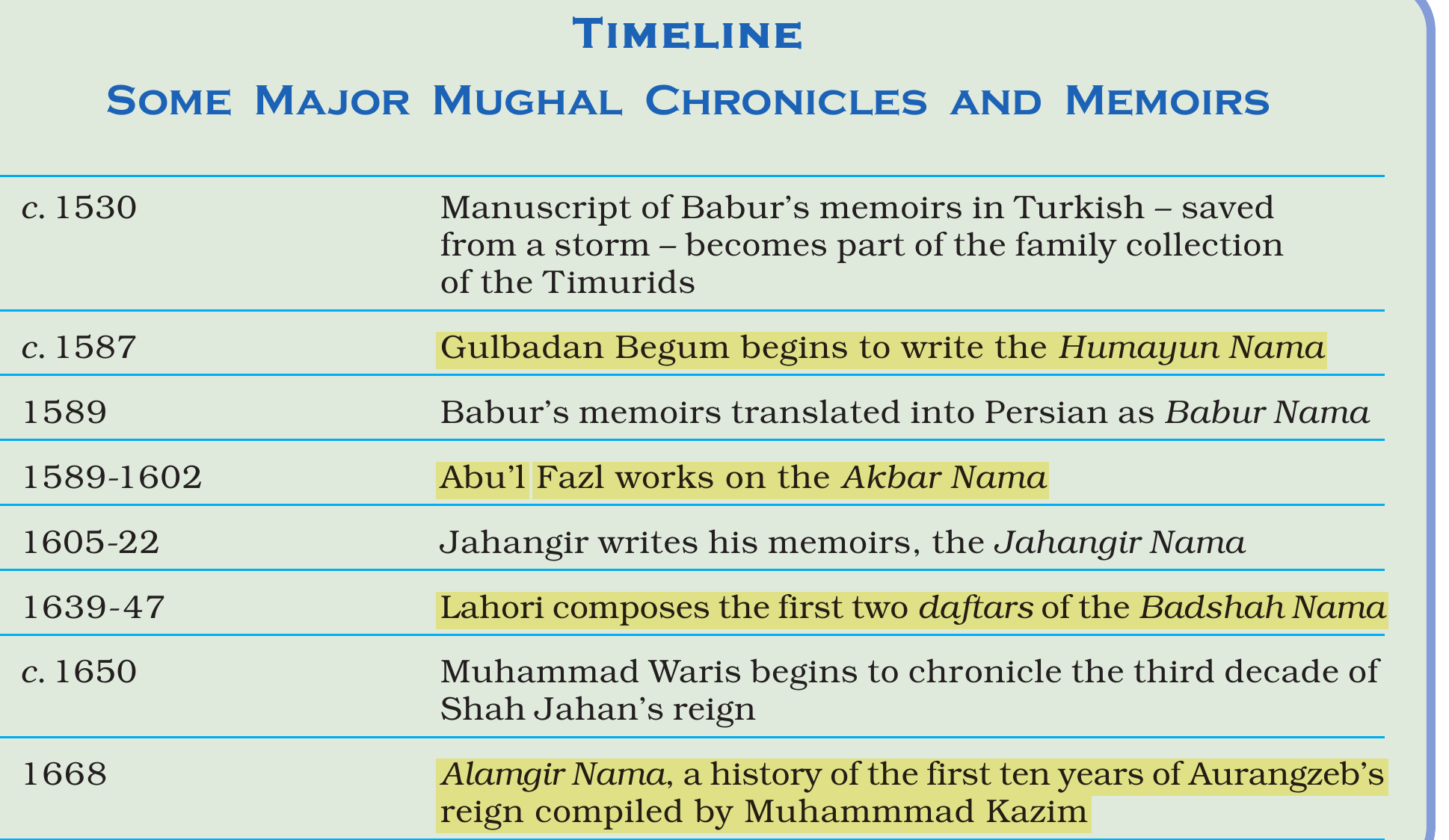 NCERT extract