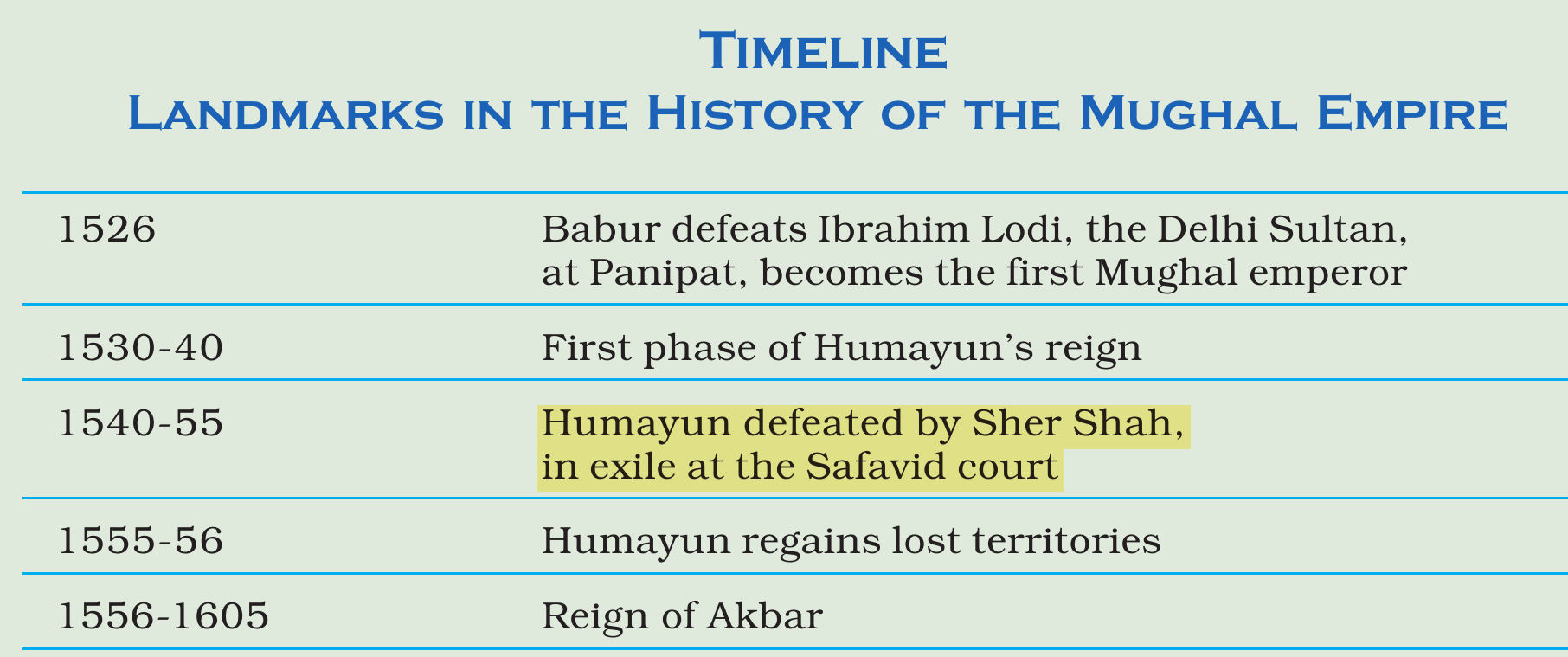 NCERT extract