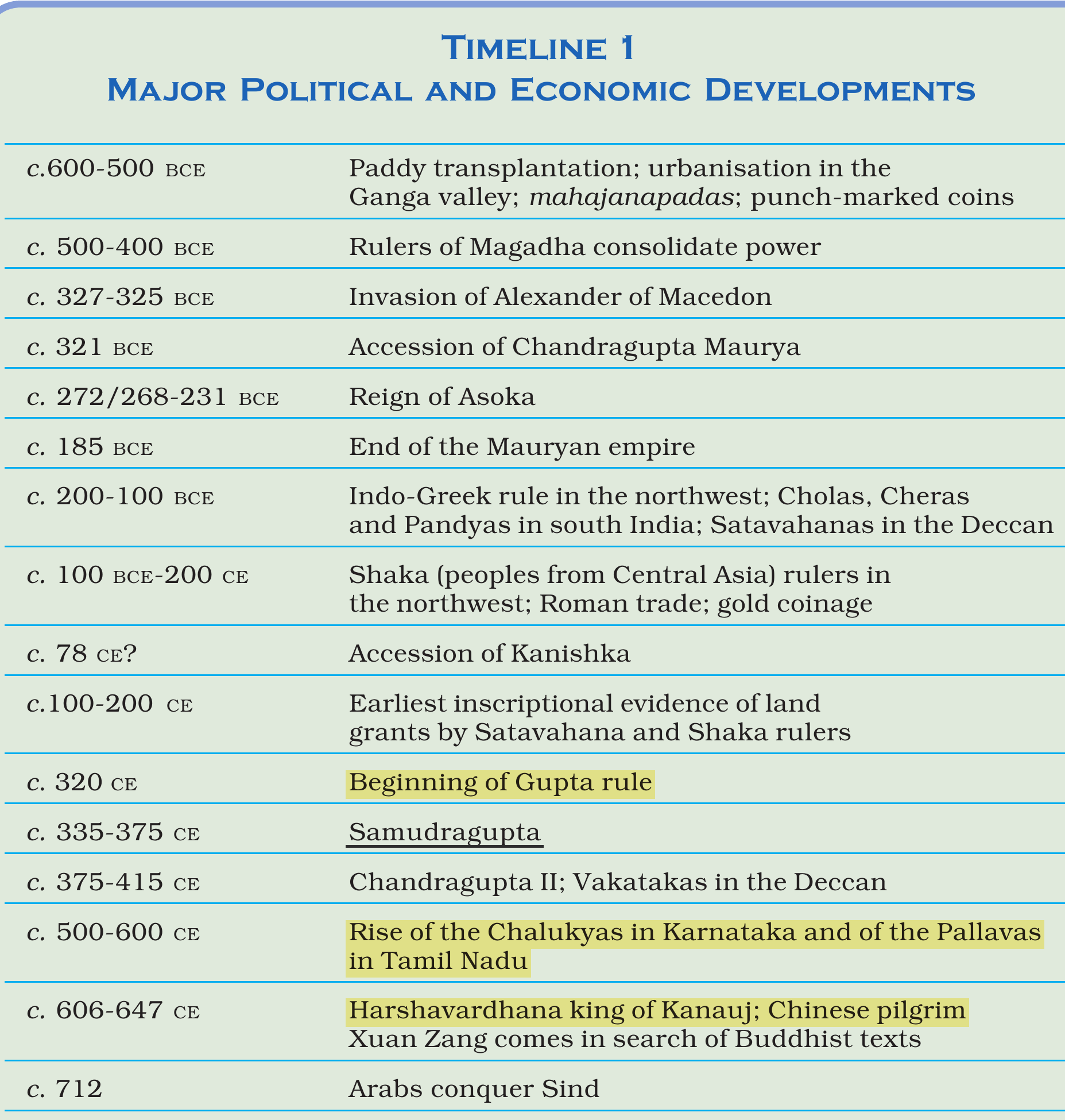 NCERT extract