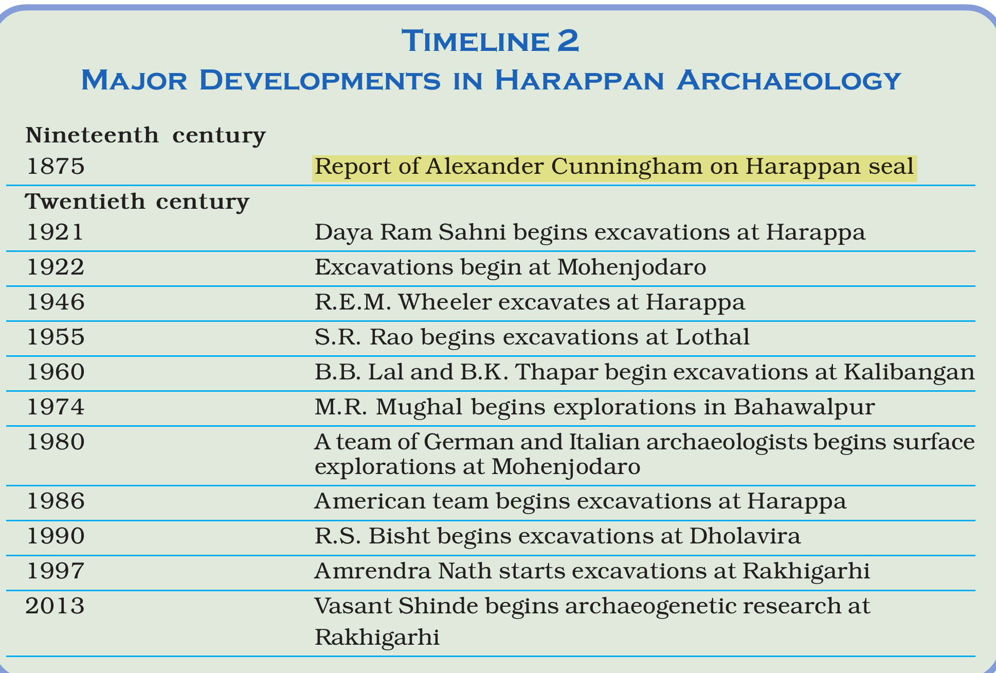 NCERT extract