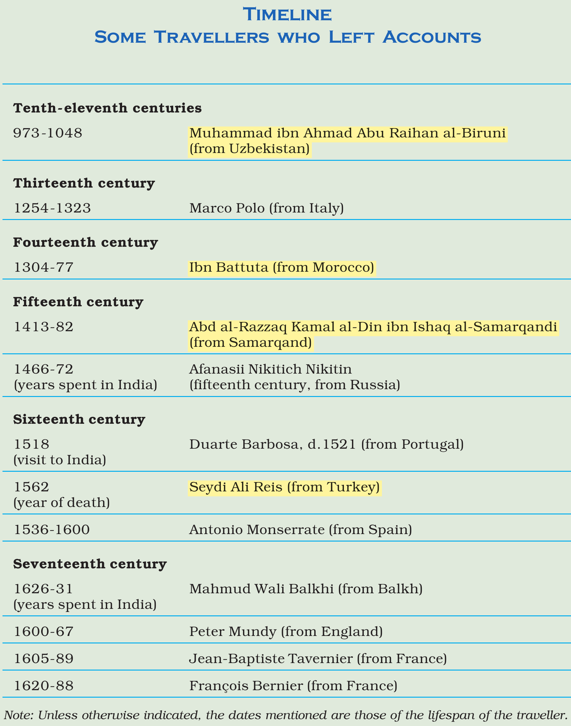 NCERT extract