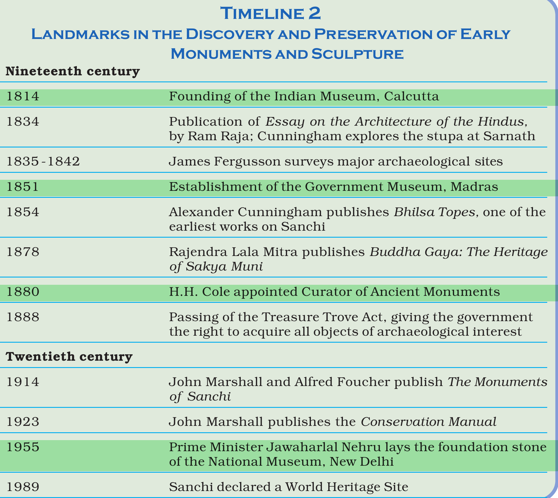 NCERT extract