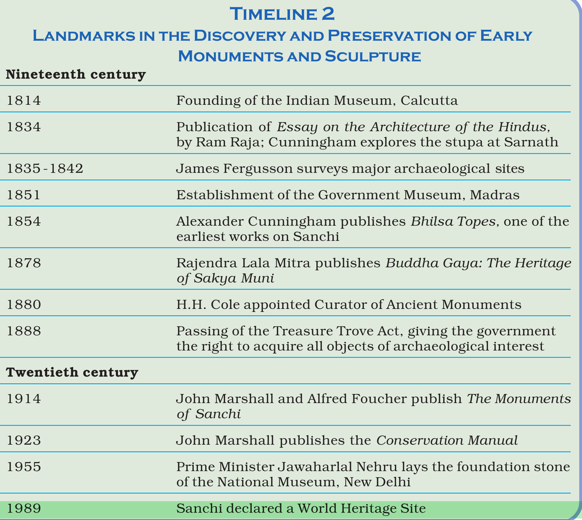 NCERT extract