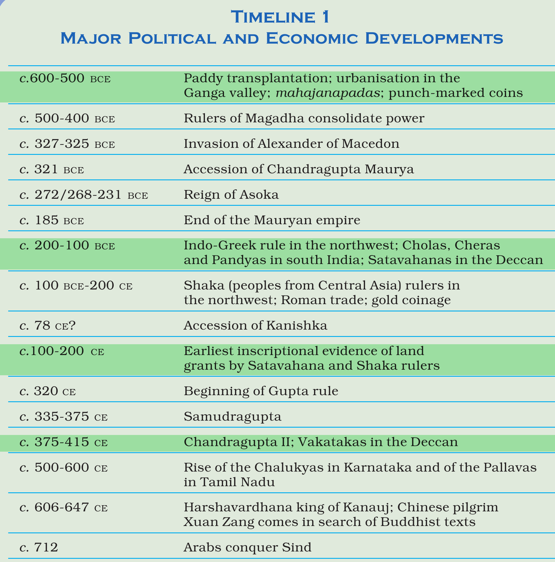 NCERT extract