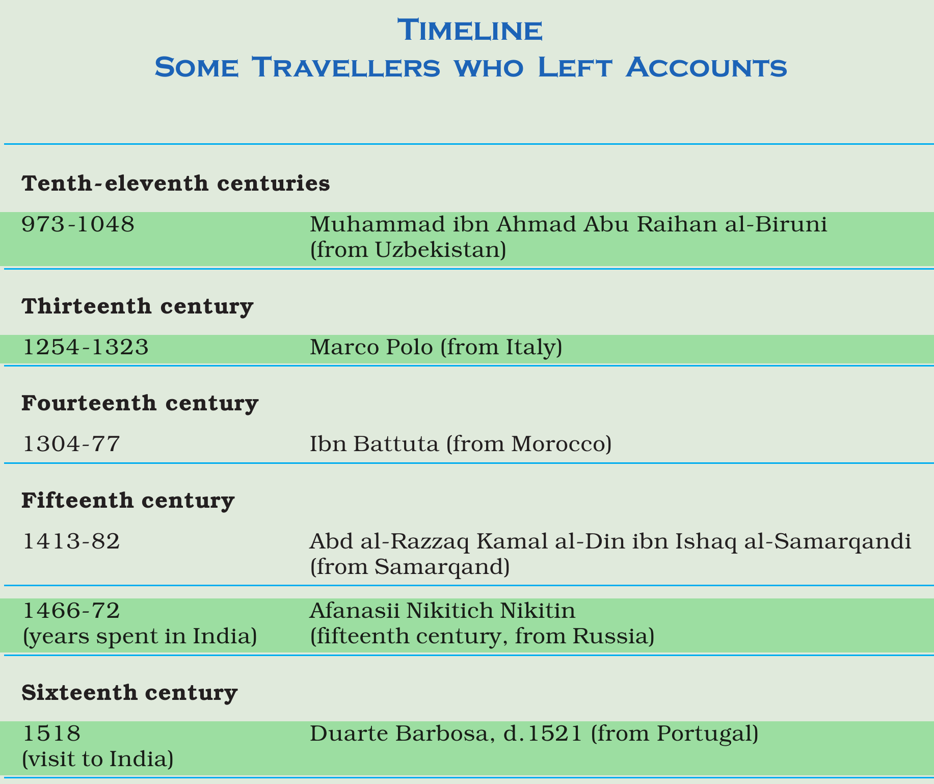 NCERT extract