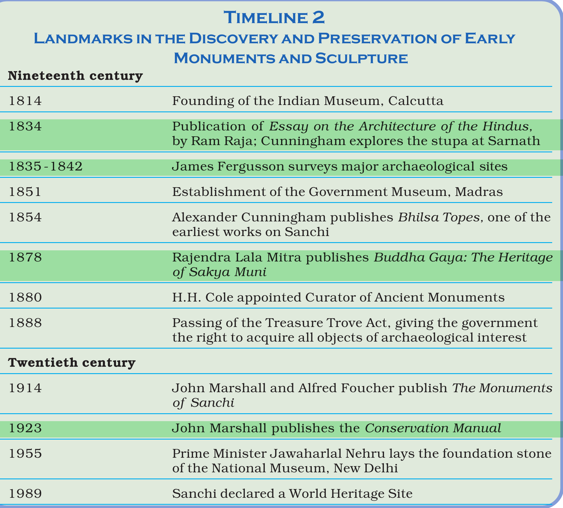NCERT extract