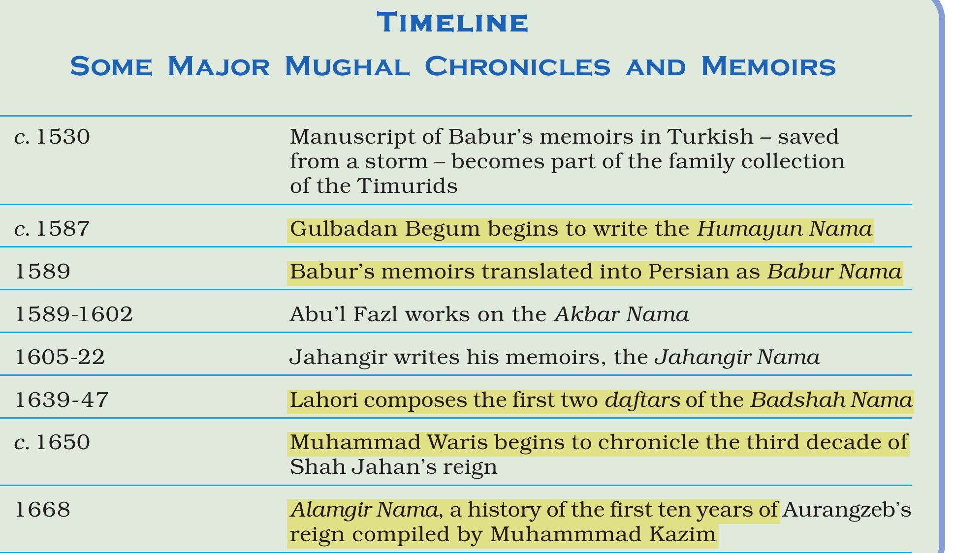 NCERT extract