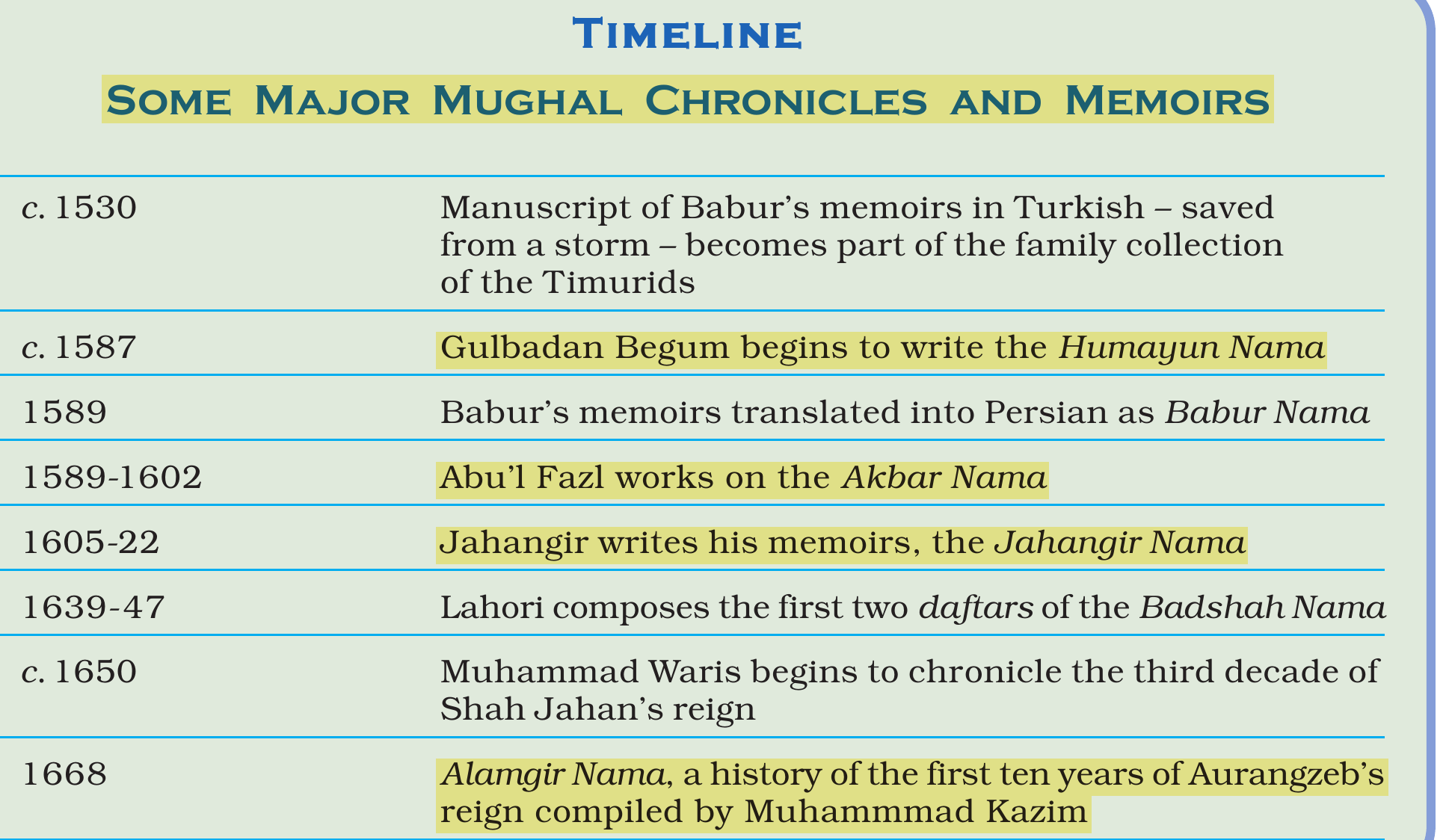 NCERT extract