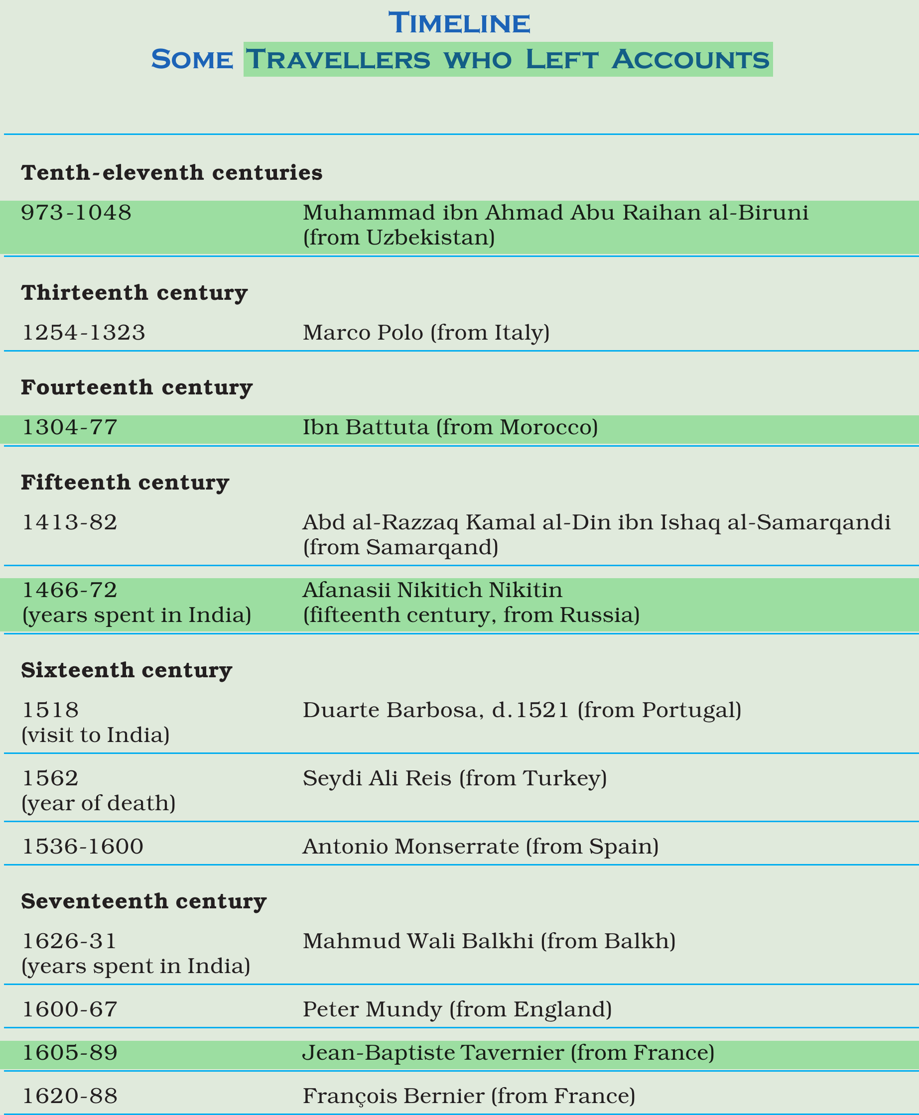 NCERT extract