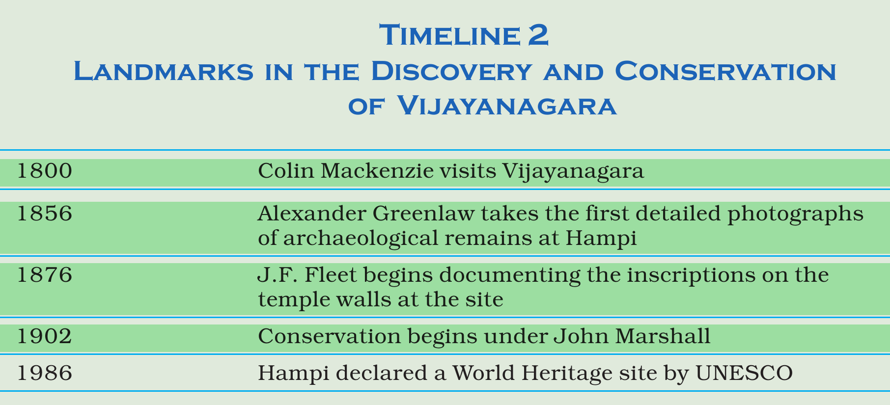 NCERT extract
