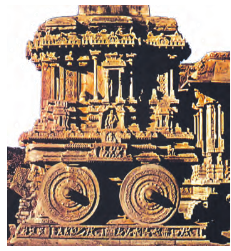 NCERT extract