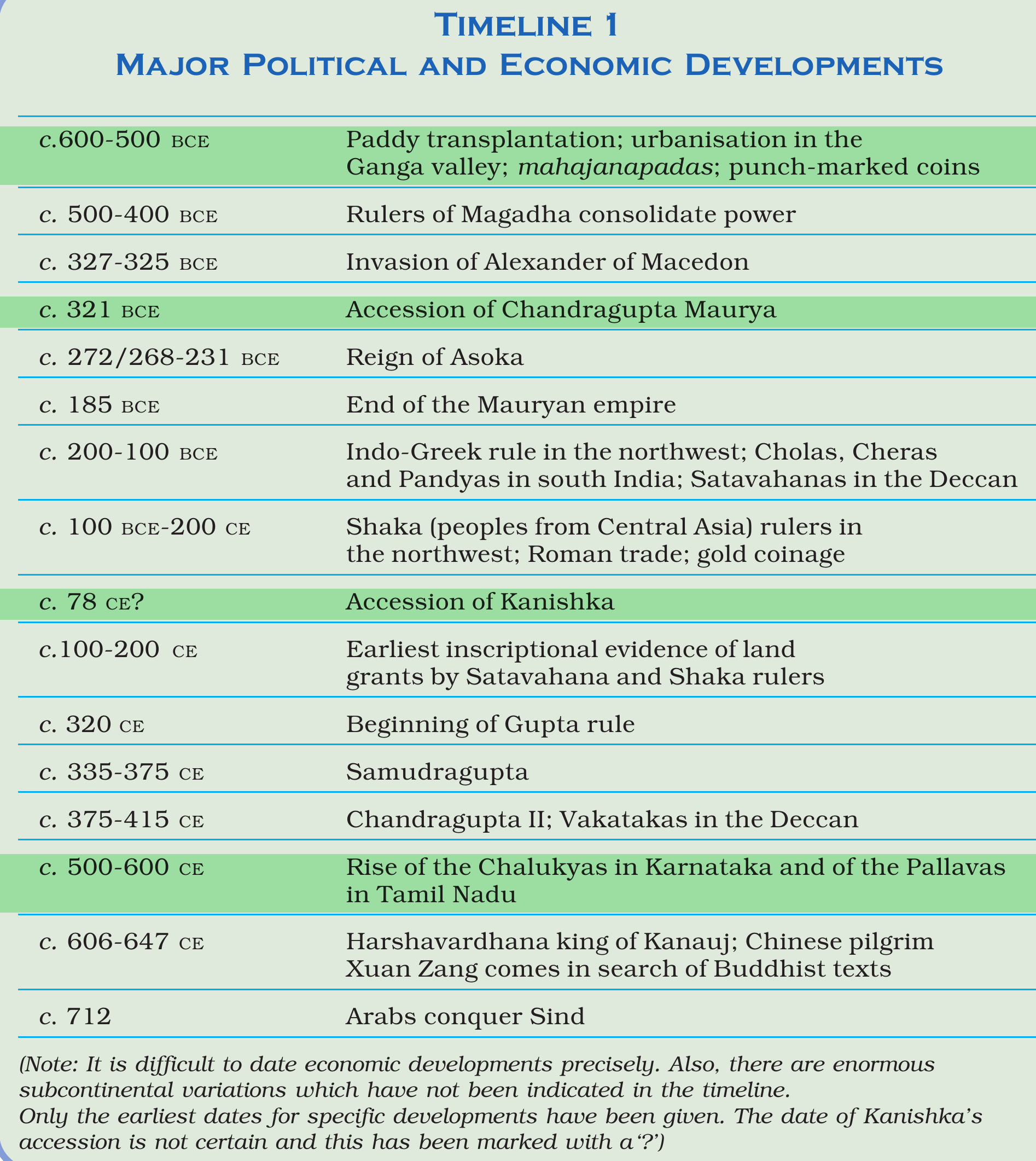 NCERT extract