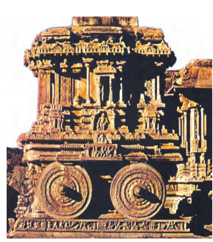 NCERT extract