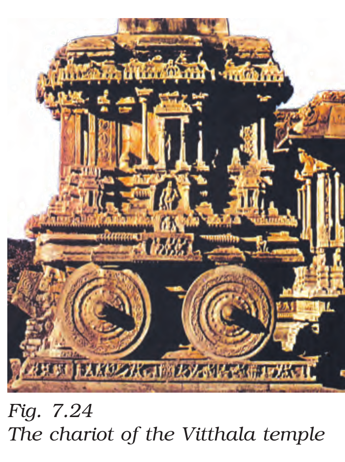 NCERT extract