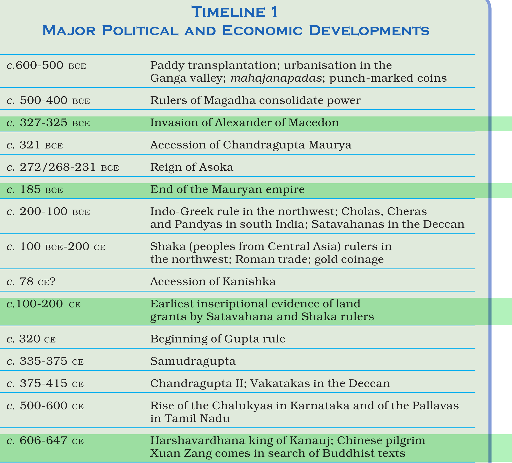 NCERT extract