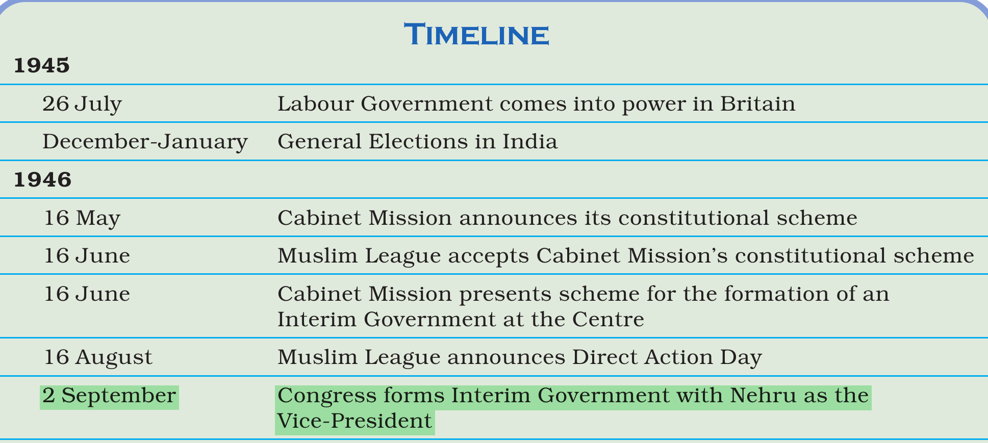 NCERT extract