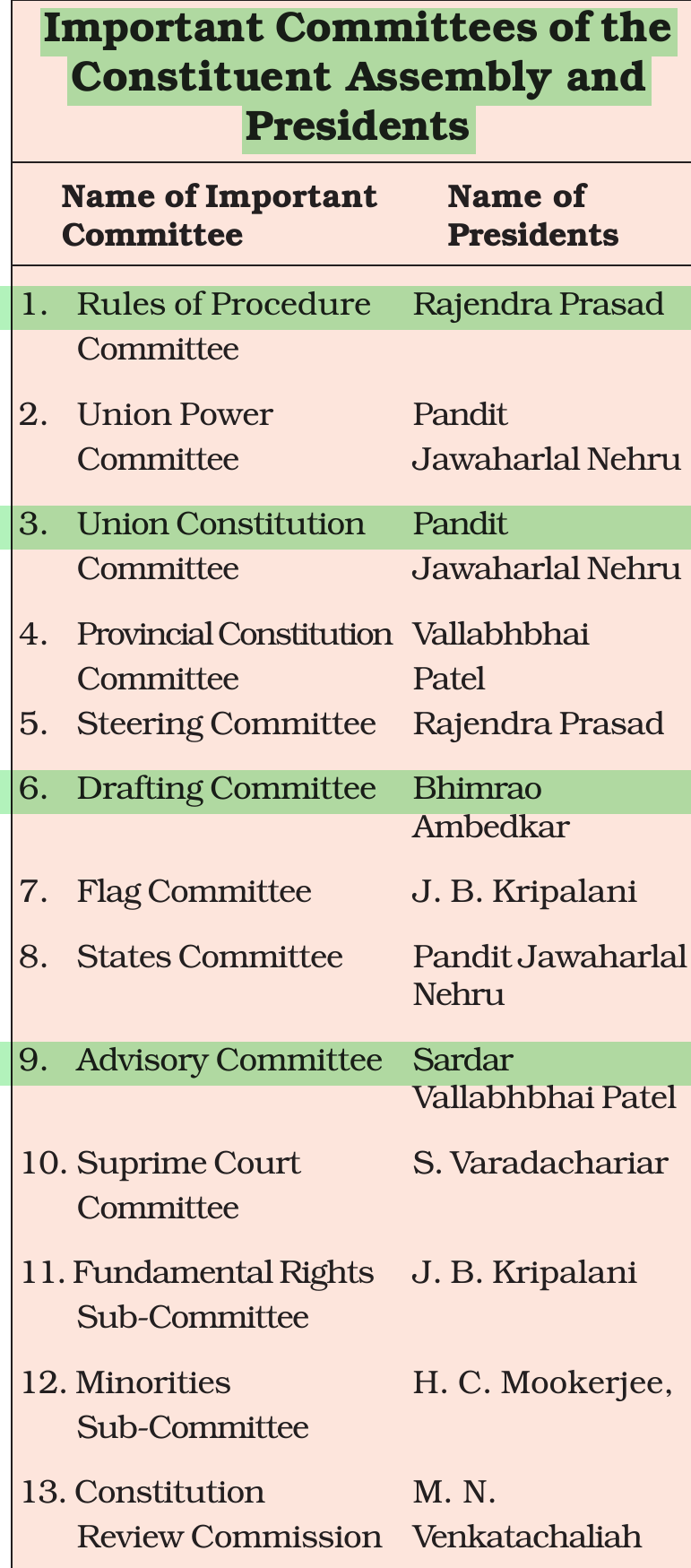 NCERT extract