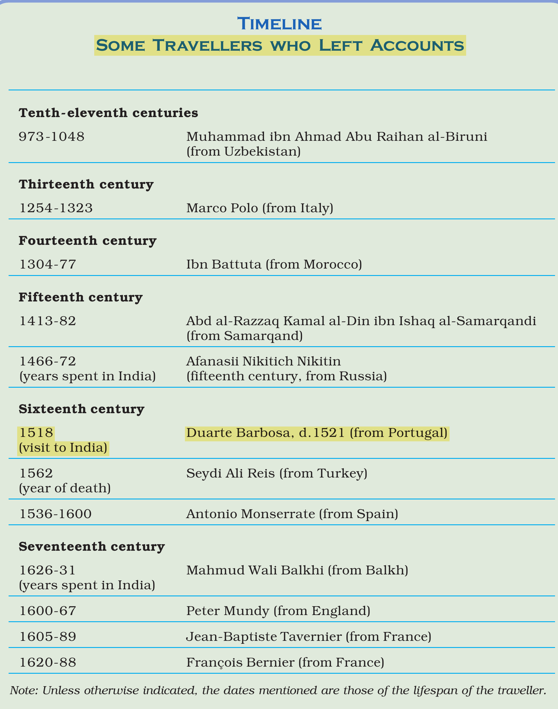 NCERT extract
