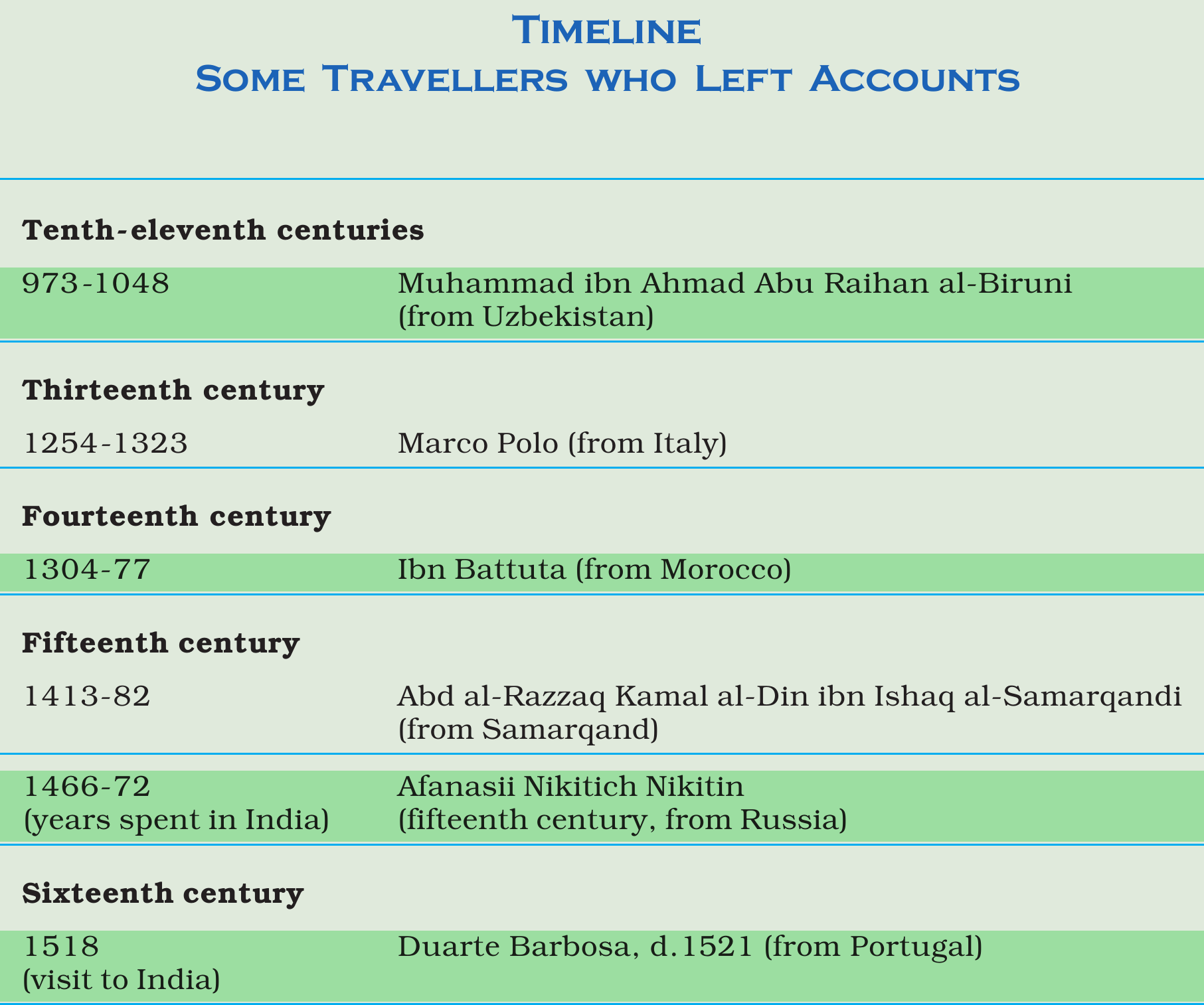 NCERT extract