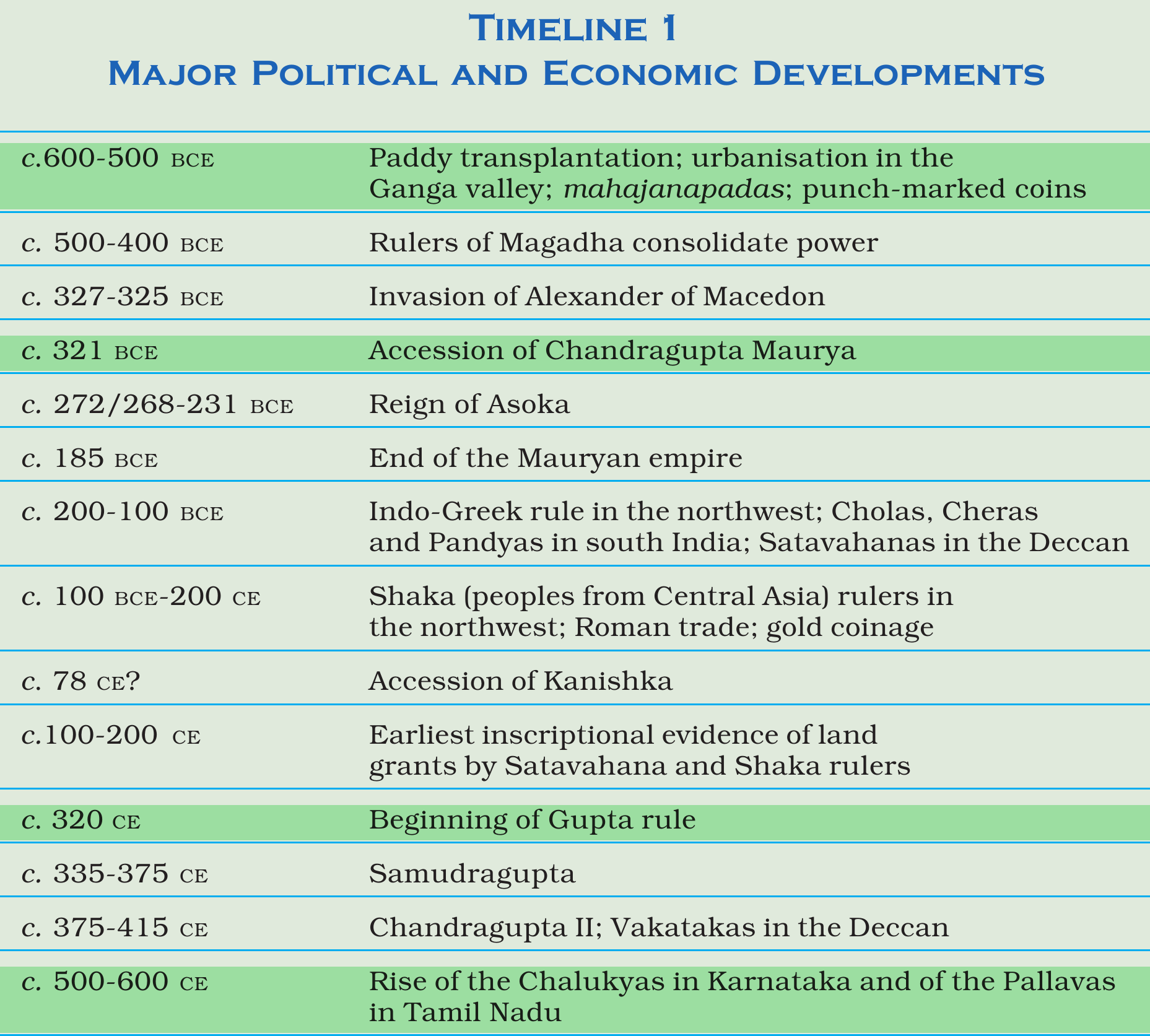 NCERT extract